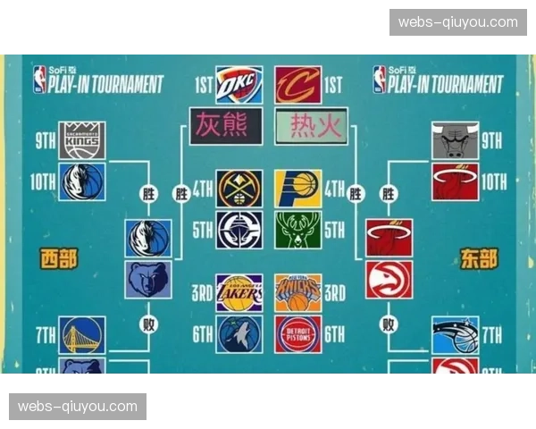 马刺对阵胜率过半球队12胜2负 强强对话能力得到验证